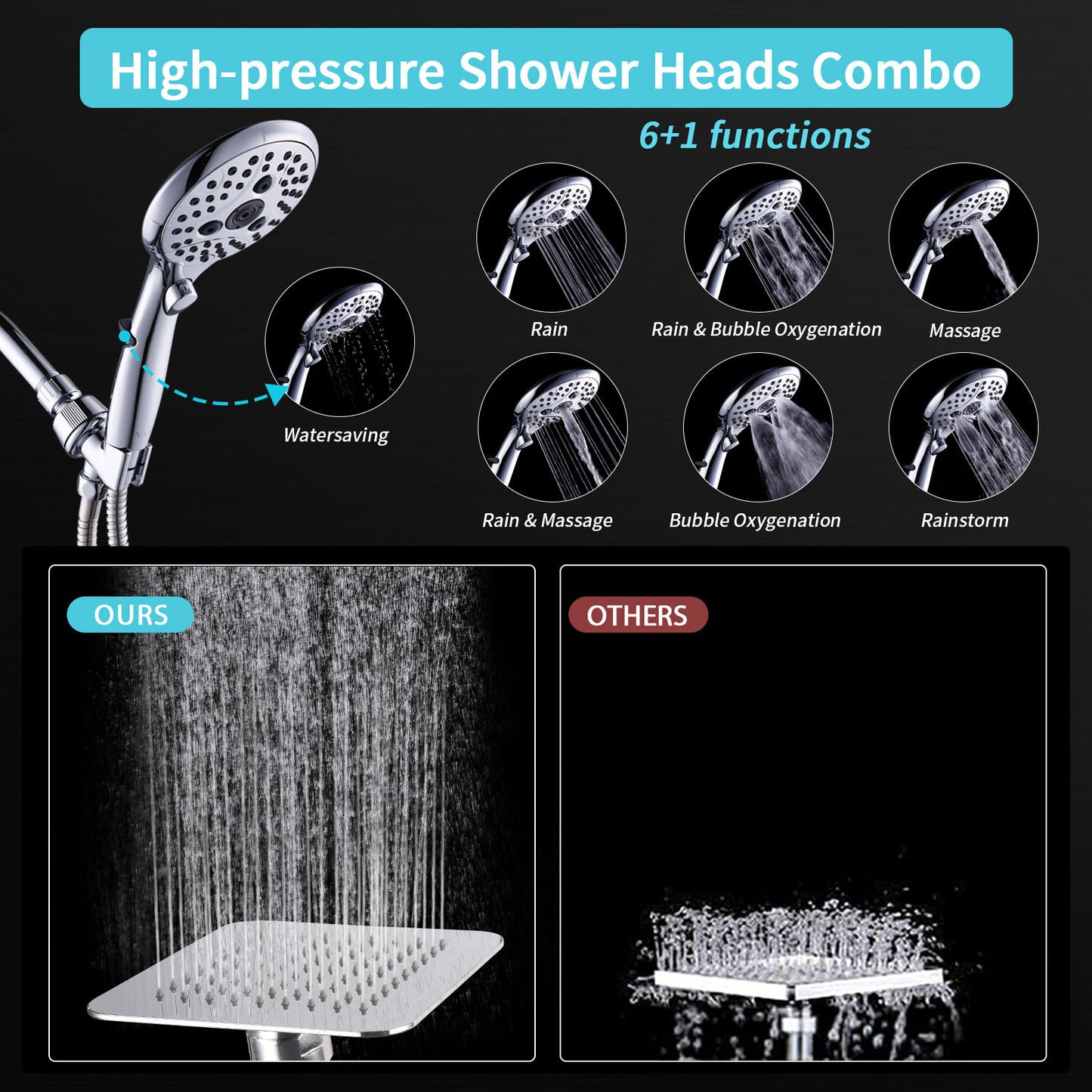 VXV 7-setting shower Head, 8” Rain Shower Head with Handheld Spray Combo, 11" Extension Arm Height Adjustable, High Pressure Shower Heads