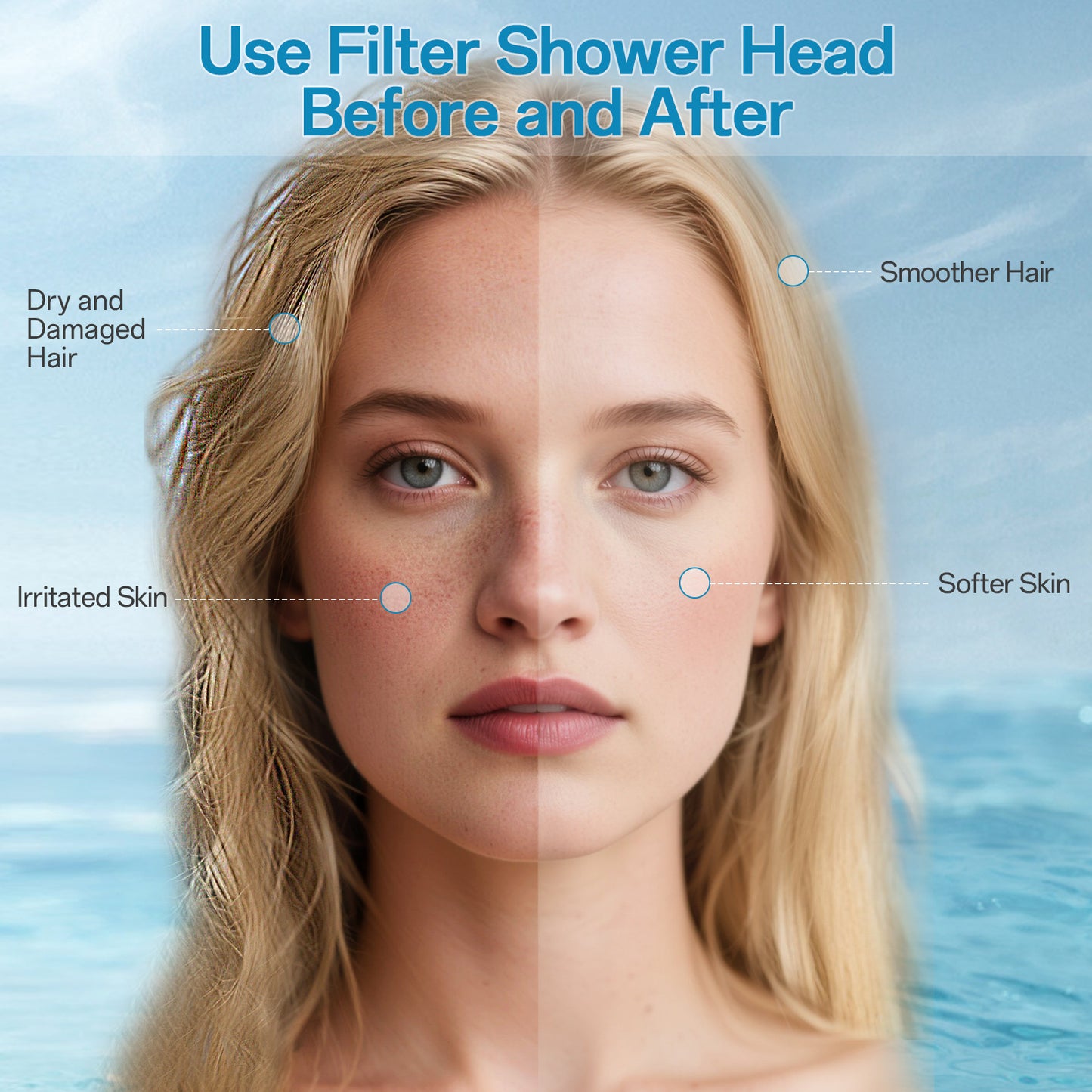 VXV 8" Filtered Rainfall Shower Head, 20 Stages Shower Filter, High Pressure Filtered Shower Head for Hard Water, Powerful Shower Head with Filters, Chrome