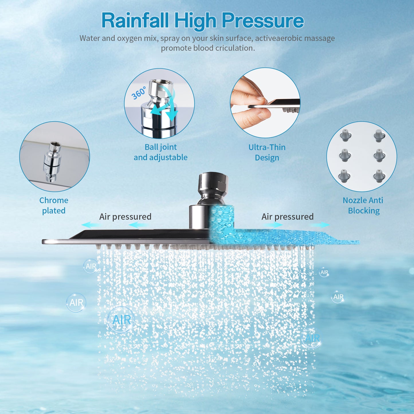 VXV 8" Filtered Rainfall Shower Head, 20 Stages Shower Filter, High Pressure Filtered Shower Head for Hard Water, Powerful Shower Head with Filters, Chrome