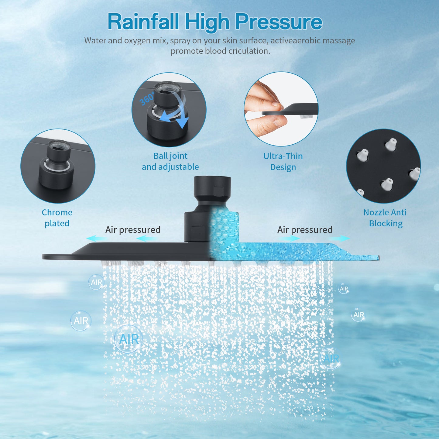 VXV 8" Filtered Rainfall Shower Head, 20 Stages Shower Filter, High Pressure Filtered Shower Head for Hard Water, Powerful Shower Head with Filters, Chrome