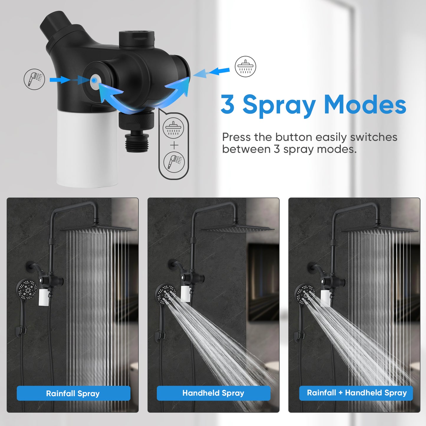 VXV 10 inch Filtered Shower Head,7 Settings High Pressure Dual Shower Heads with Handheld Spray Combo,3-Way Rain Shower Head with Filters,71''Shower Hose,Height Adjustable(Chrome)