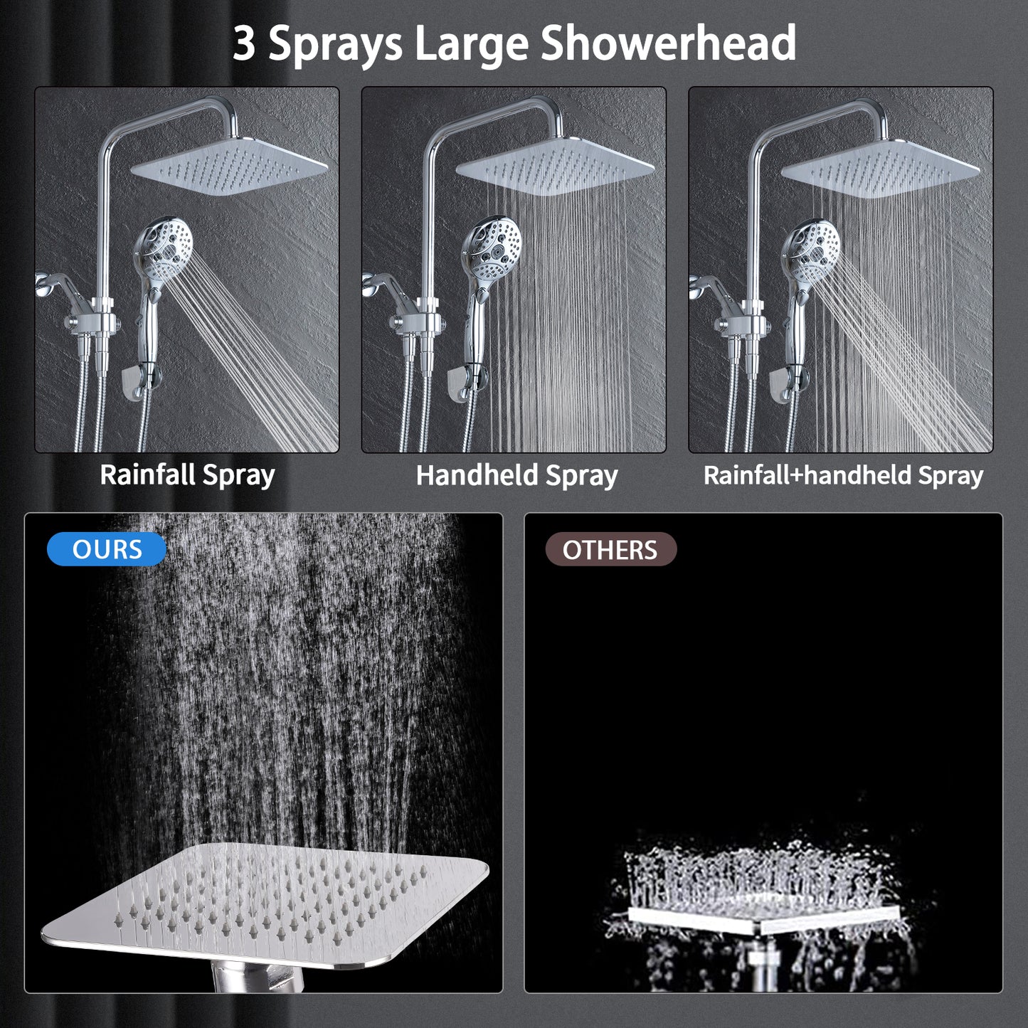 VXV Shower Head 8" Rain Shower Head with Handheld Spray Combo 6 Settings, High Pressure Shower Heads, 71" Shower Hose