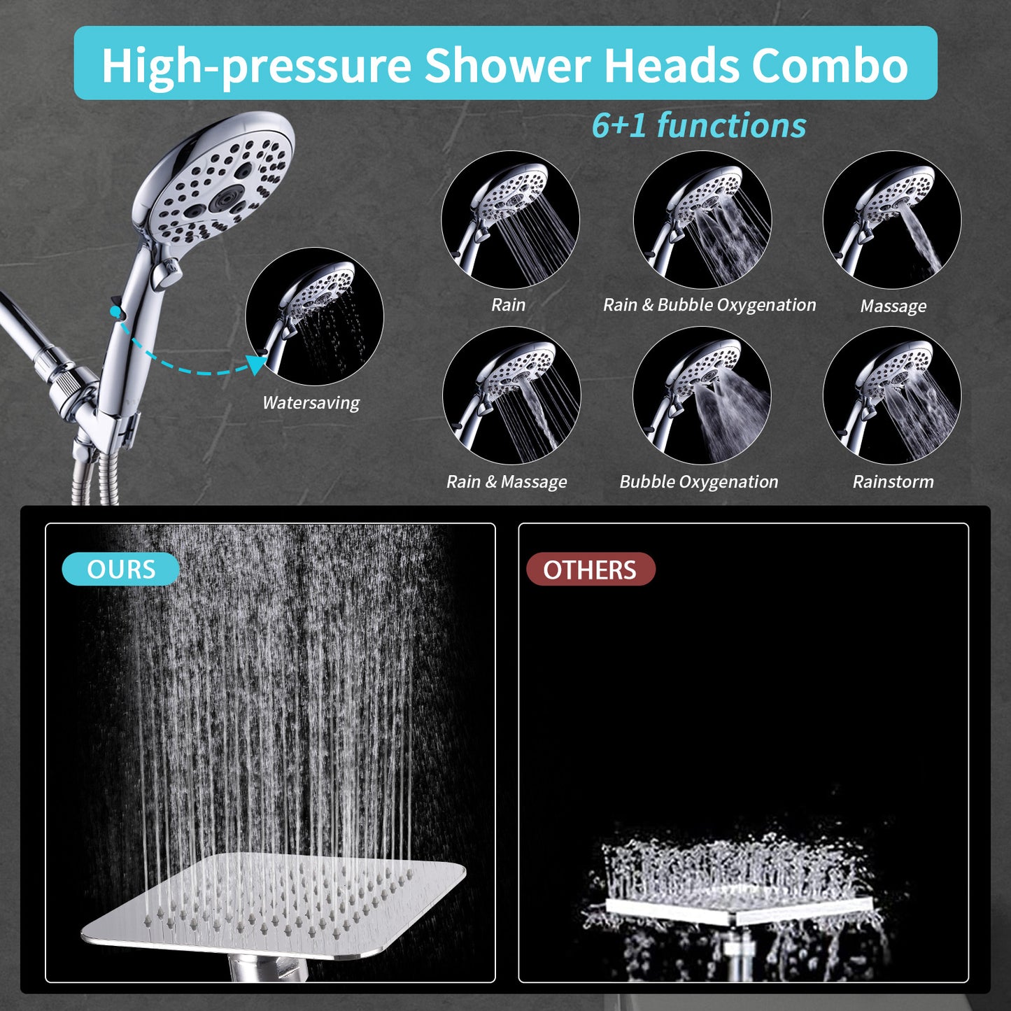 VXV 10" Rain Shower Head with Handheld Spray Combo, 6+1 Setting shower Head, 11" Extension Arm Height Adjustable, High Pressure Shower Heads, Chrome