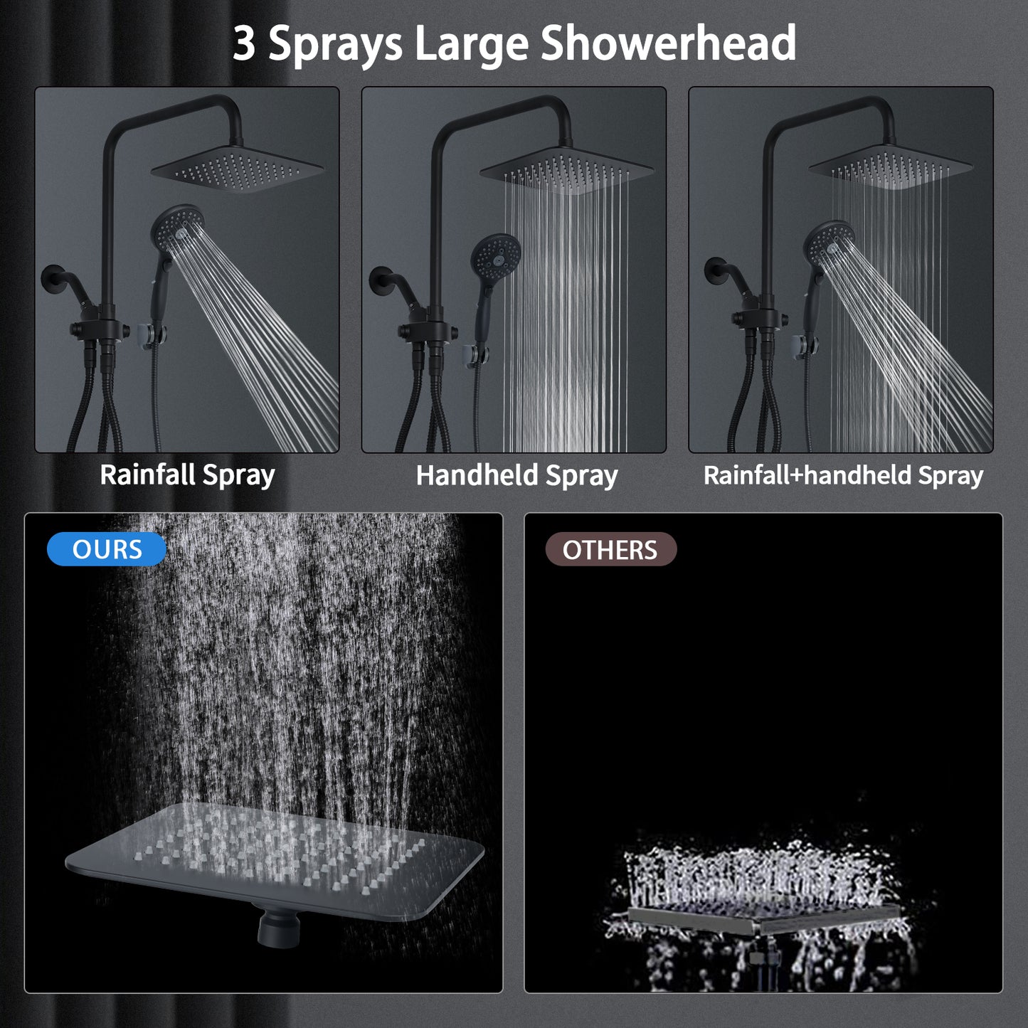 VXV Shower Head 8" Rain Shower Head with Handheld Spray Combo 6 Settings, High Pressure Shower Heads, 71" Shower Hose