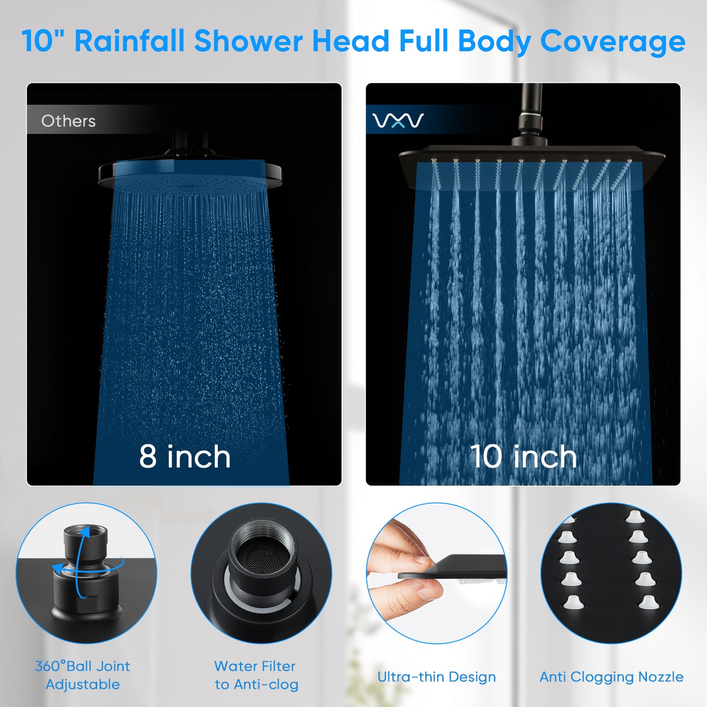 VXV 10 inch Filtered Shower Head,7 Settings High Pressure Dual Shower Heads with Handheld Spray Combo,3-Way Rain Shower Head with Filters,71''Shower Hose,Height Adjustable(Chrome)